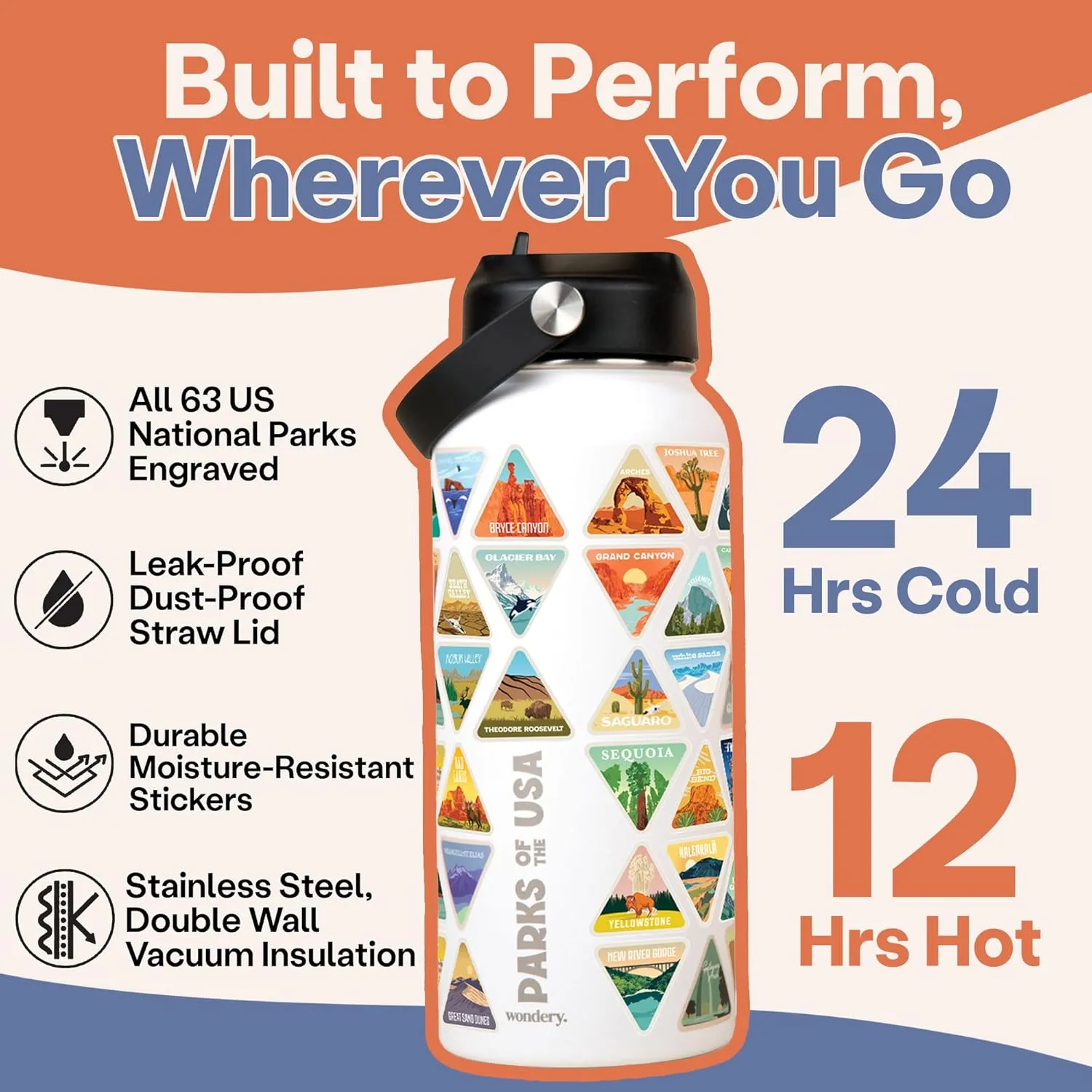 Wondery National Parks Water Bottle With 63 Waterproof Stickers of Parks (USA), 32 oz Stainless Steel Insulated & Vacuum Sealed Water Bottle for Traveling, Hiking, Camping, National Park Gifts- WHITE