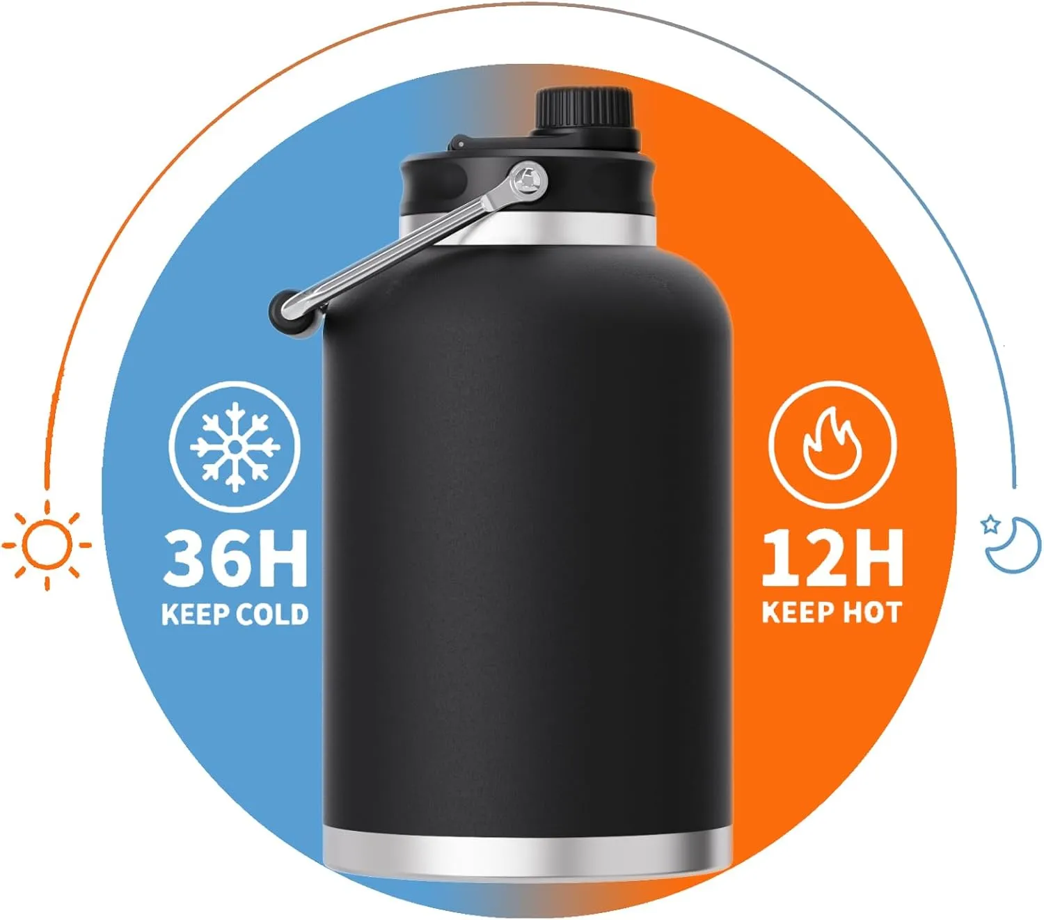 Zenbo 128 oz Jug with Straw Keeps Cold up to 48 Hrs,One Gallon Large Double Wall Vacuum Insulated Water Bottle,Sweat-Proof Leak-Proof, Stainless Steel Thermos for Hot & Cold Drinks